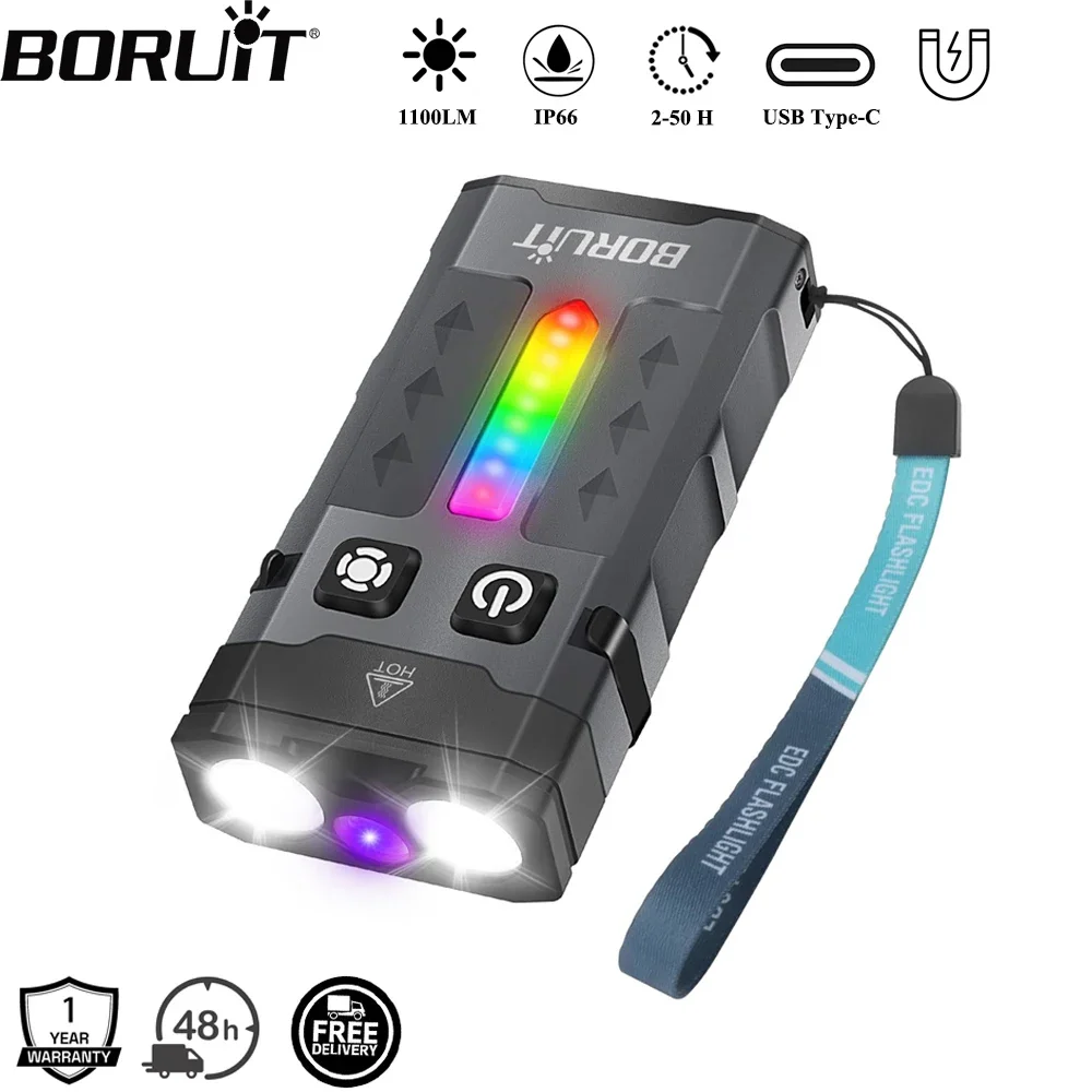 Cycling To Work - BORUiT EV20 1100LM EDC Senter LED