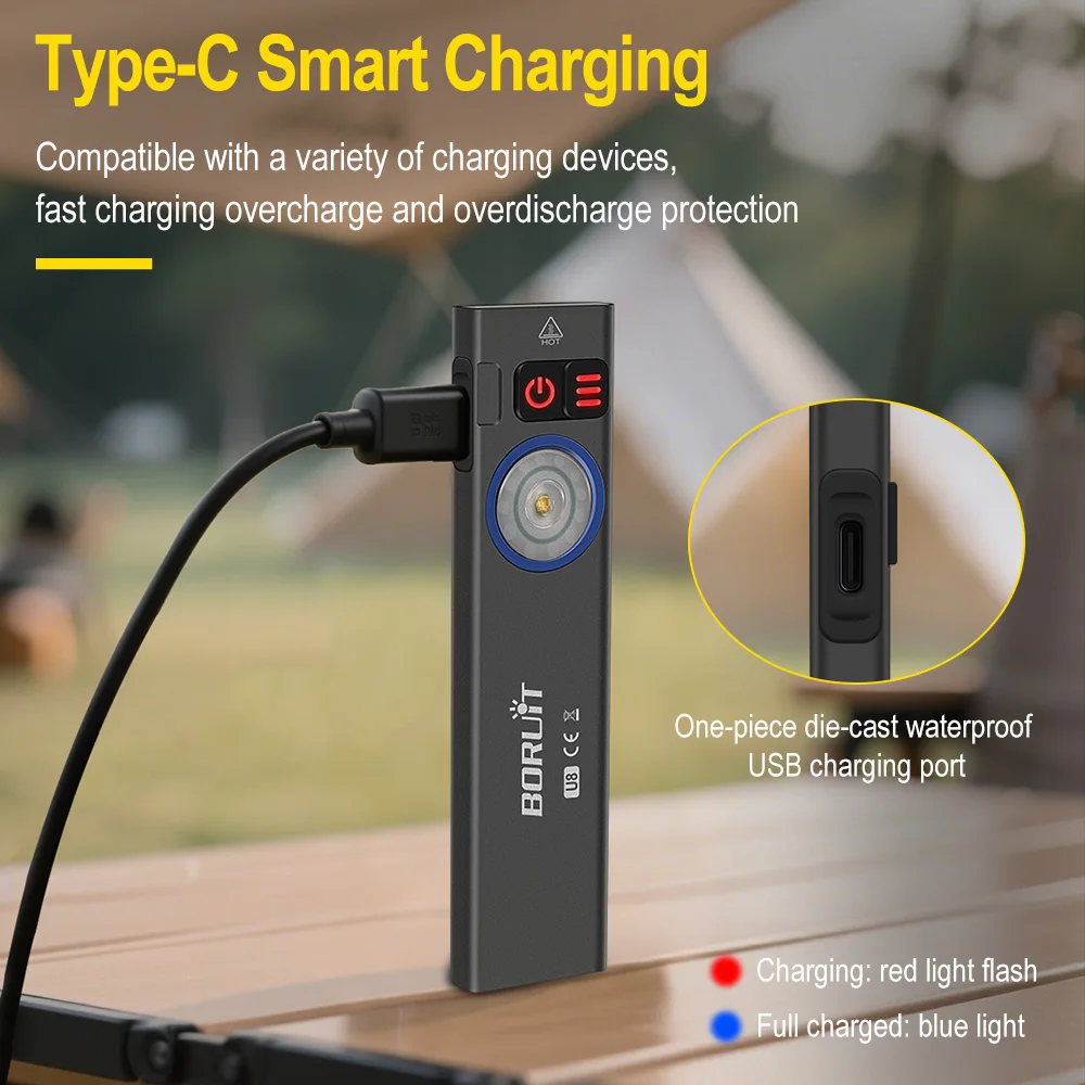 BORUiT U8 650LM EDC Senter LED - Cycling To Work ulasan dan harga