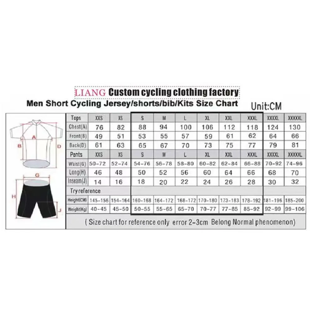 Jersey Bersepeda Jayco Alula 2 - Cycling Commuter Clothing ulasan dan harga