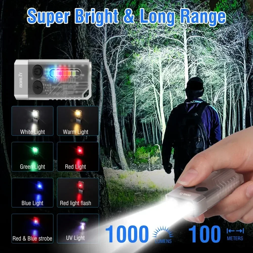 BORUiT V10 Gantungan Kunci Sen - Cycling To Work ulasan dan harga