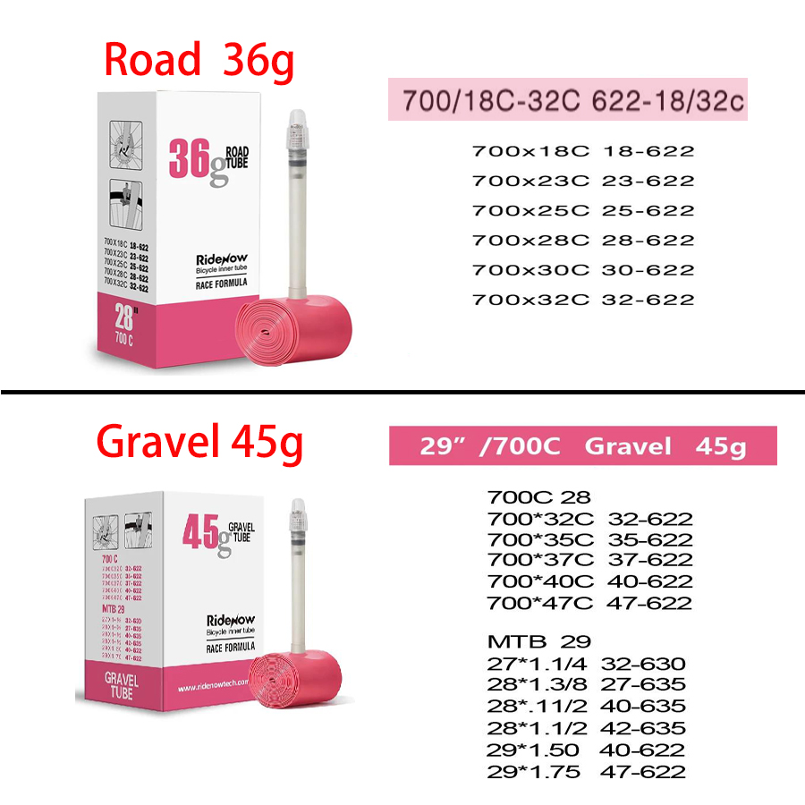RideNow ban dalam sepeda TPU 7 - Inner Tube 700C ulasan dan harga